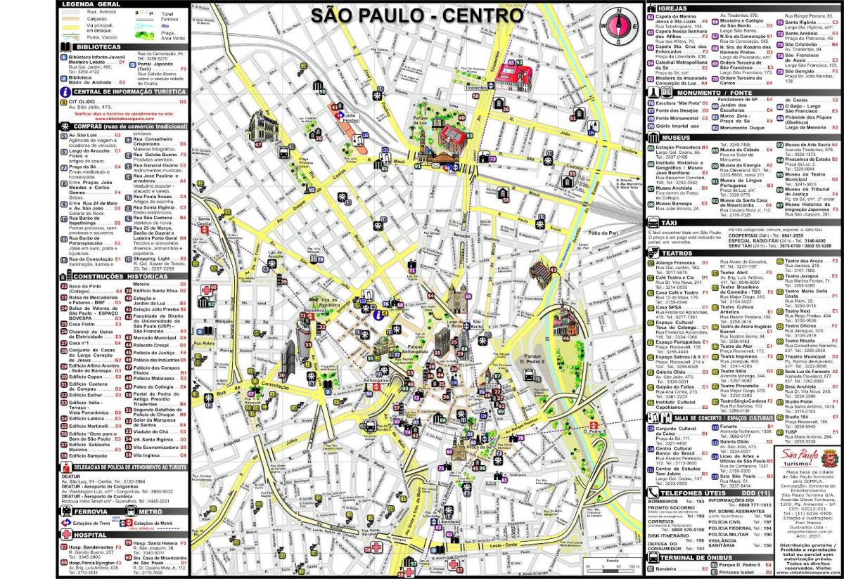 Karta centra grada Sao Paulo