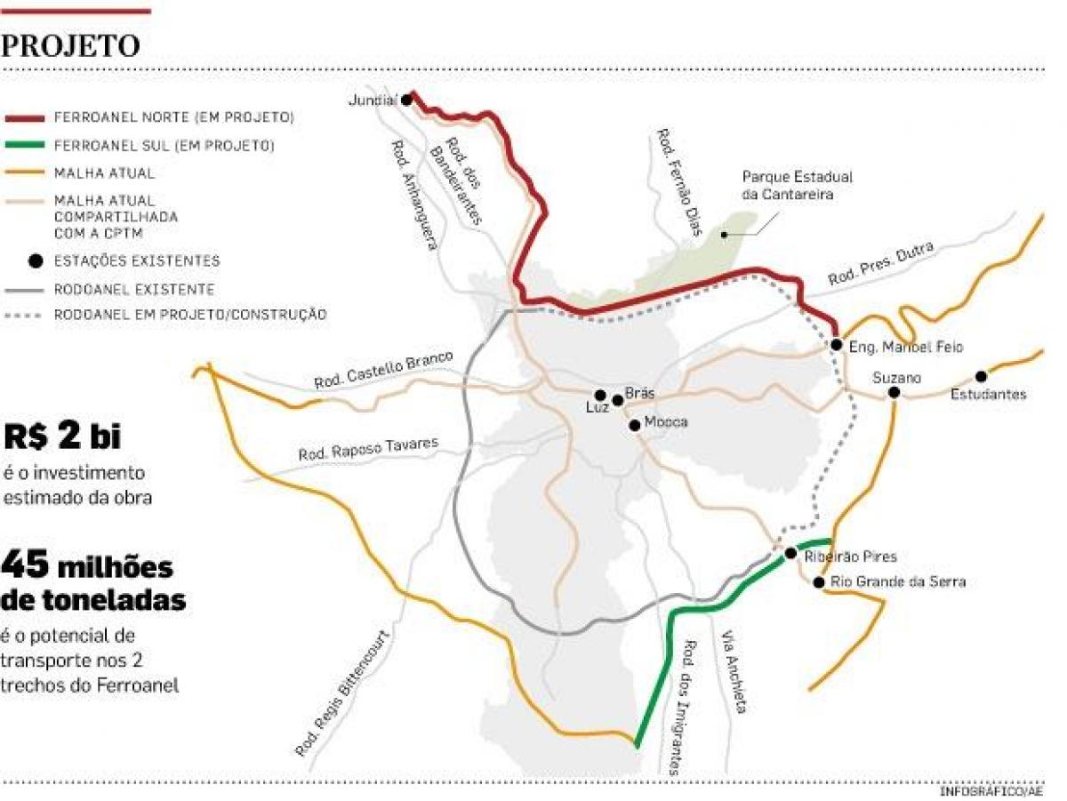 Karta Sao Paulo Ferroanel