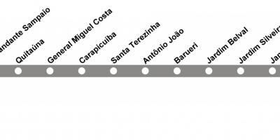 Karta Sao Paulo CPTM - linija 10 - Dijamant