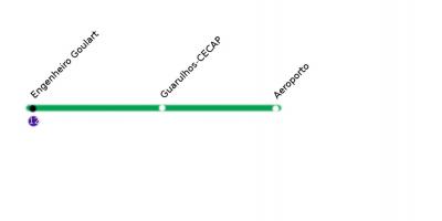Karta Sao Paulo CPTM - linija 13 - Jade