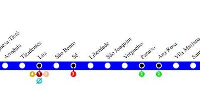 Karta Sao Paulo metro - linija 1 - plava