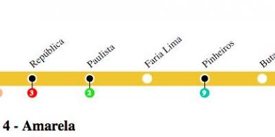 Karta podzemne željeznice Sao Paulo - linija 4 - žuta