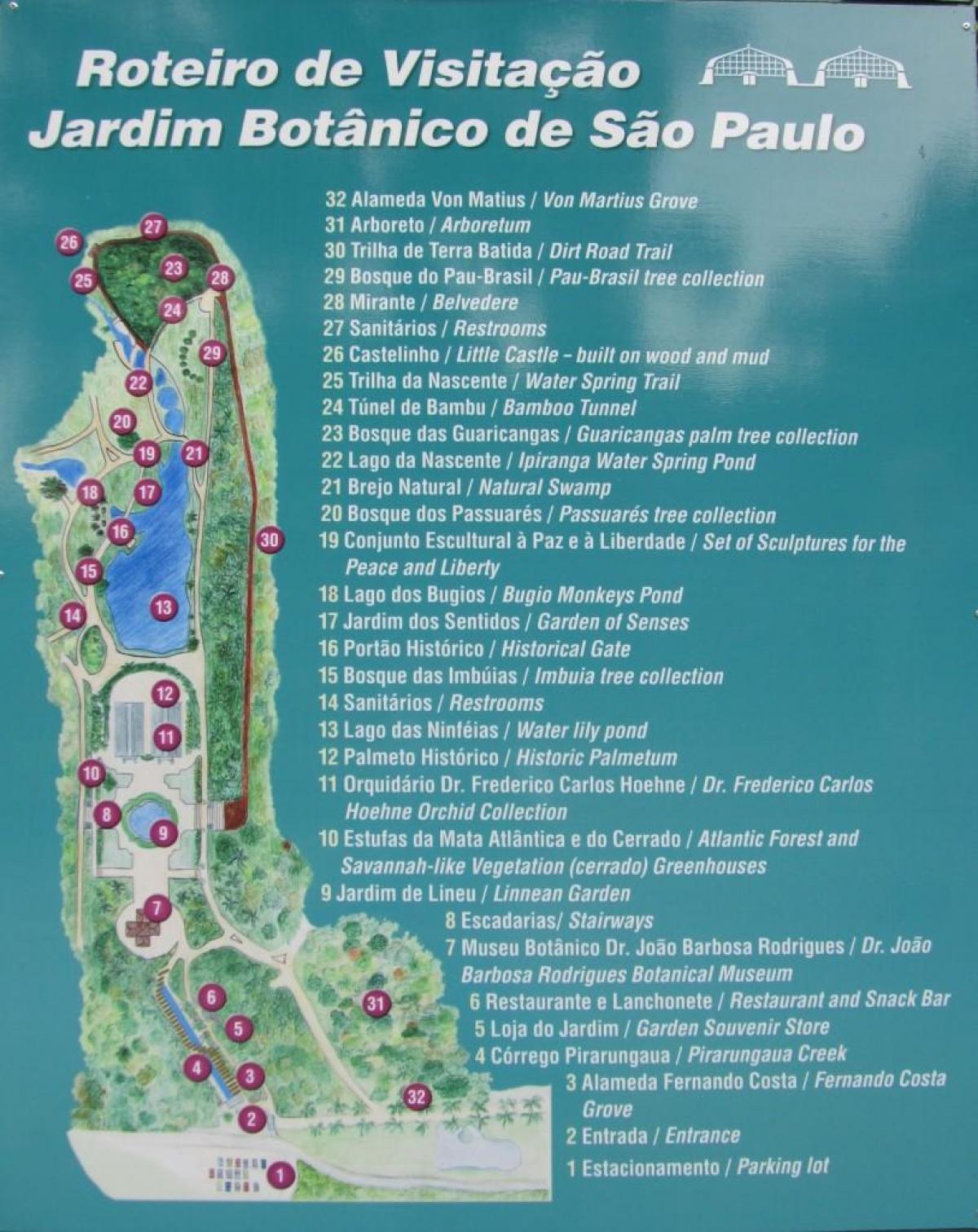 Karta Botanički vrt San-Paulo