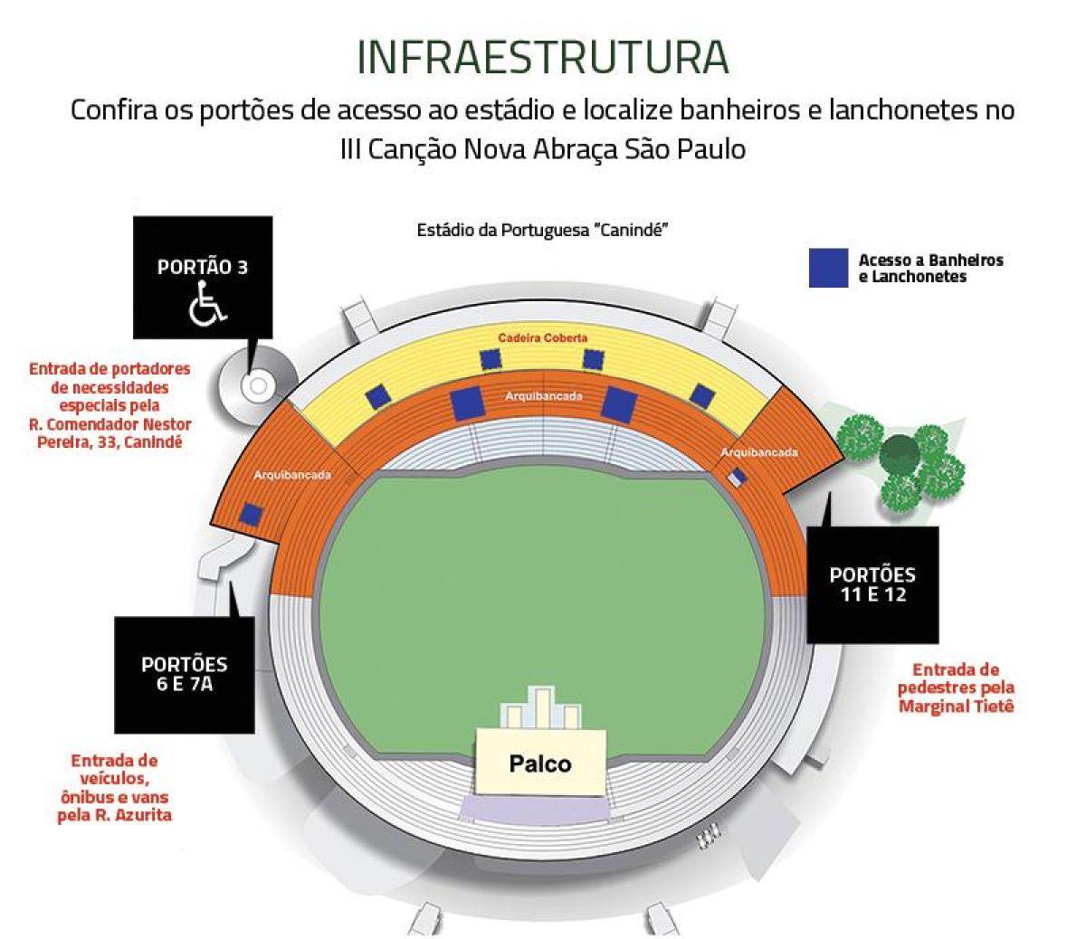 Kartu za stadiona San Paolo Canindé