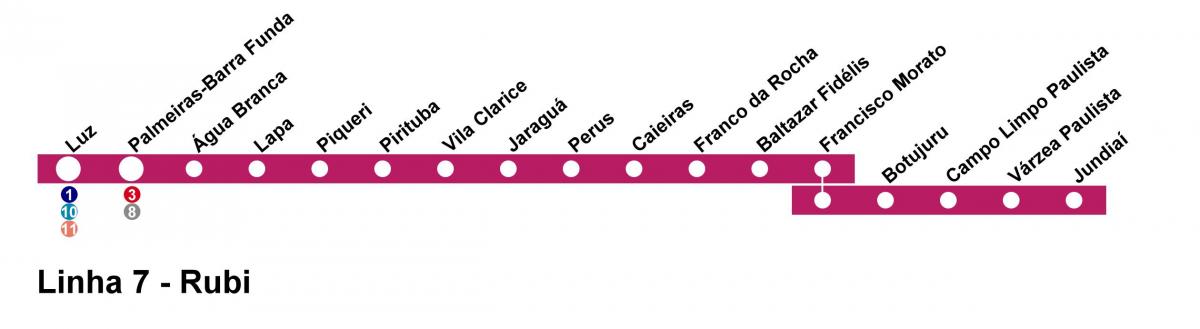 Karta Sao Paulo CPTM - linija 7 - rubin