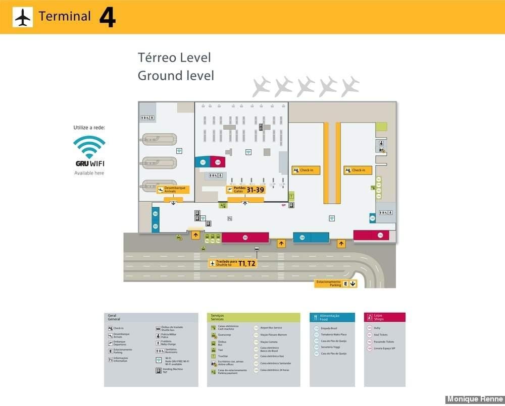 Kartica je Međunarodna zračna luka guarulhos - terminal 4