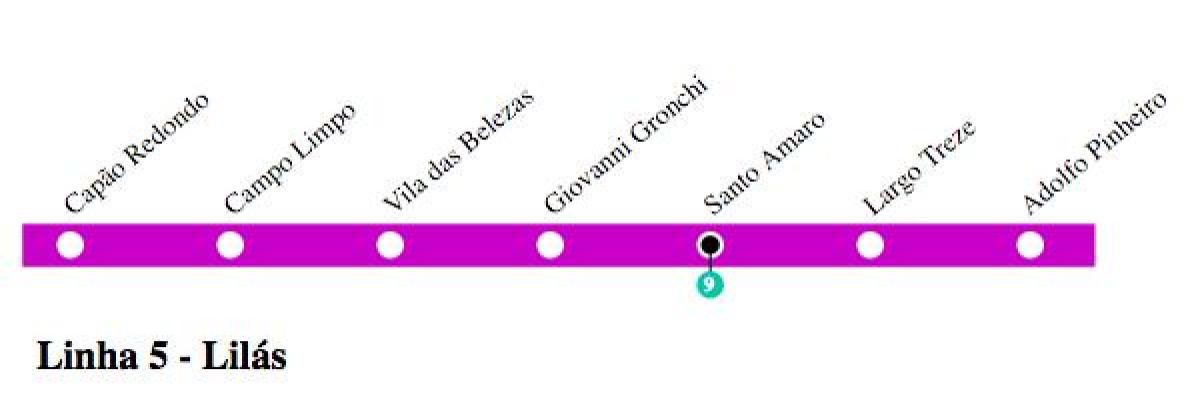 Karta podzemne željeznice Sao Paulo - linija 5 - Lila