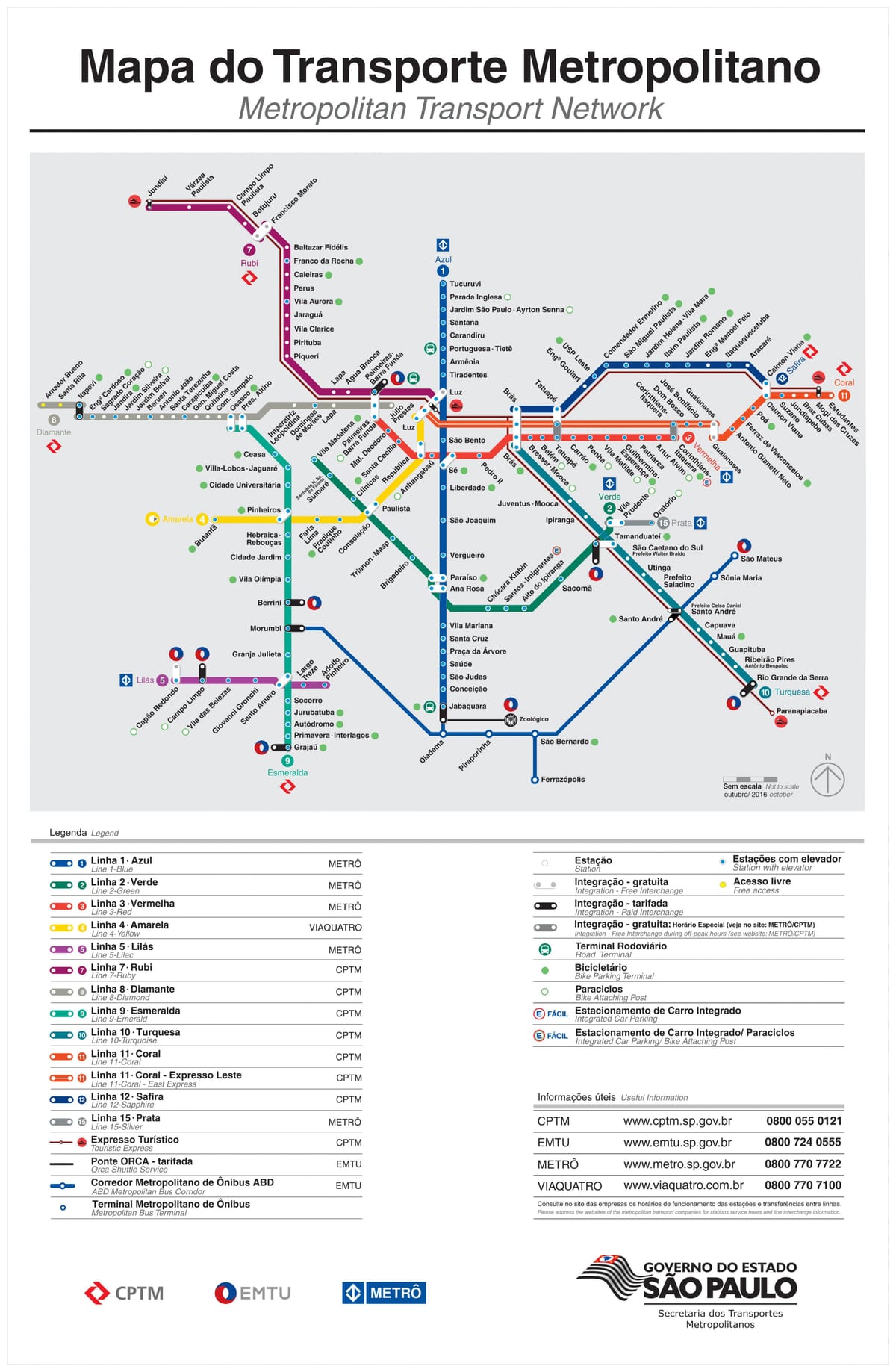 Kartica prijevoz Sao Paulo - EMTU/SP - metro - CPTM