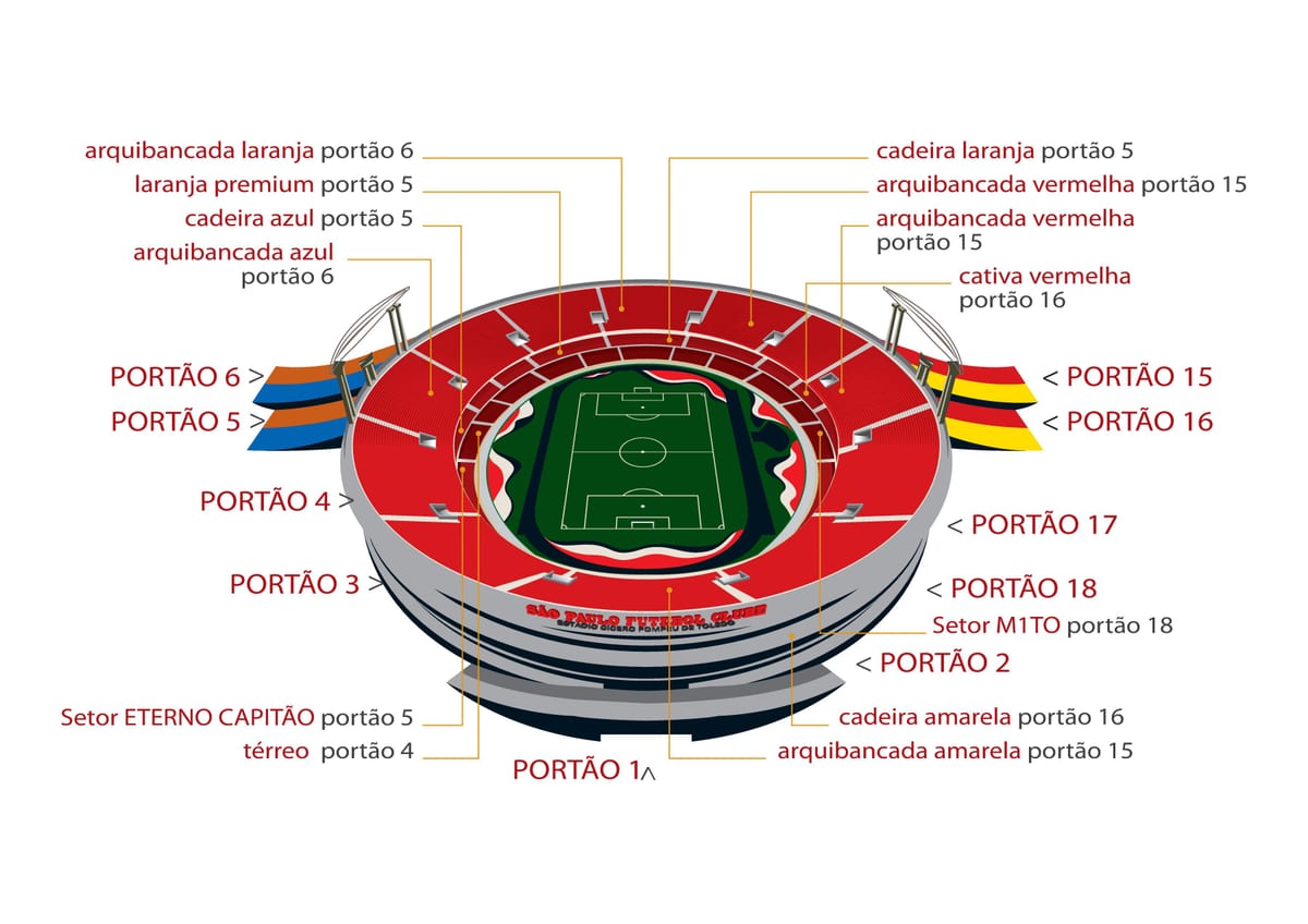 Kartu za stadiona San Paolo Морумби