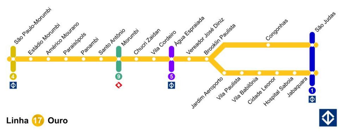 Karta Sao Paulo monorail - linija 17 - zlato