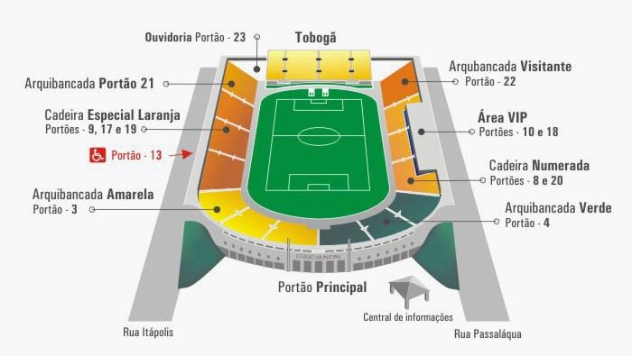 Kartu za stadion Пакаэмбу
