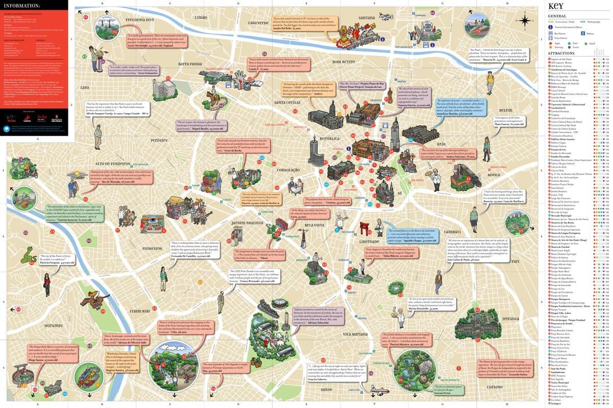 Karta turist-Sao Paulo