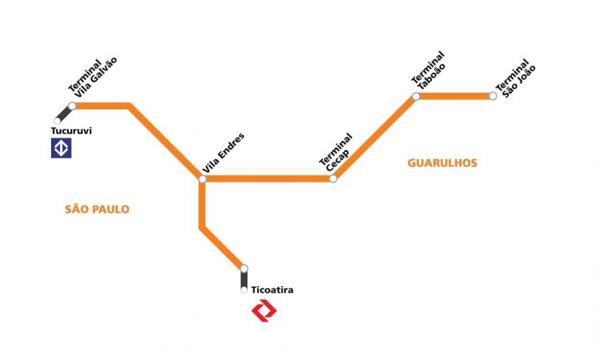Karta коредоре metropolitano Guarulhos - Sao Paulo