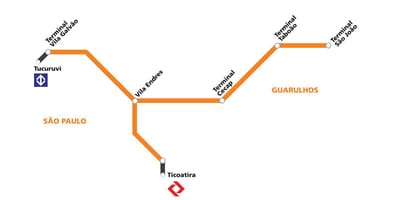 Karta коредоре metropolitano Guarulhos - Sao Paulo