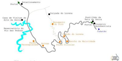 Kartica je put do mora Sao Paulo
